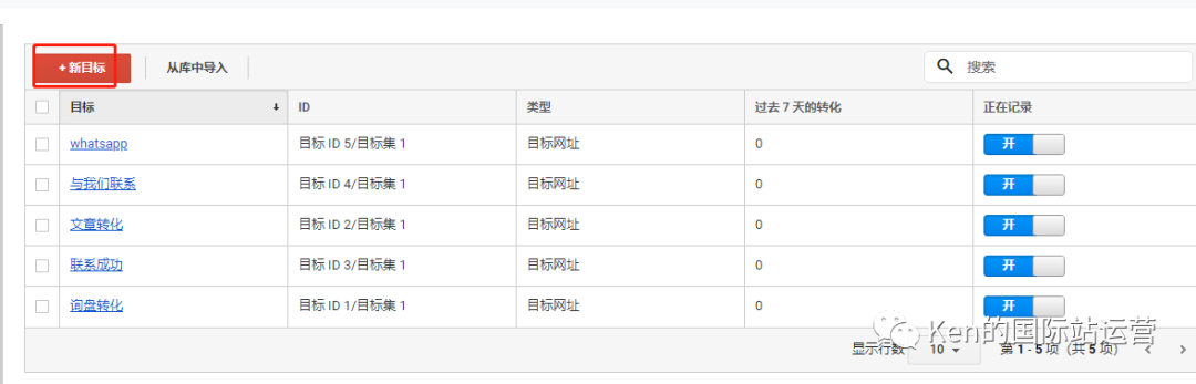 设置转化代码_Google Analytics 4 独立站_注册谷歌分析四代GA