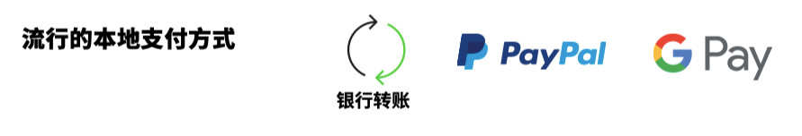 中东市场支付_沙特阿拉伯支付偏好_尼日利亚支付方式