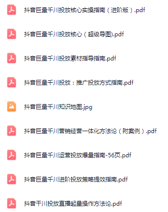人群定向素材制作_TikTok爆款趋势_抖音千川投放系列核心干货