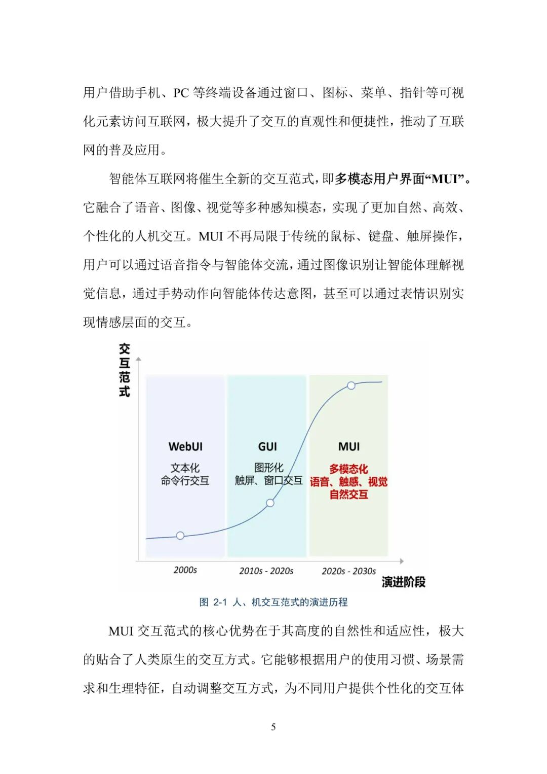 智能体通信_AI智能体互联网发展历程_智能体互联网技术白皮书