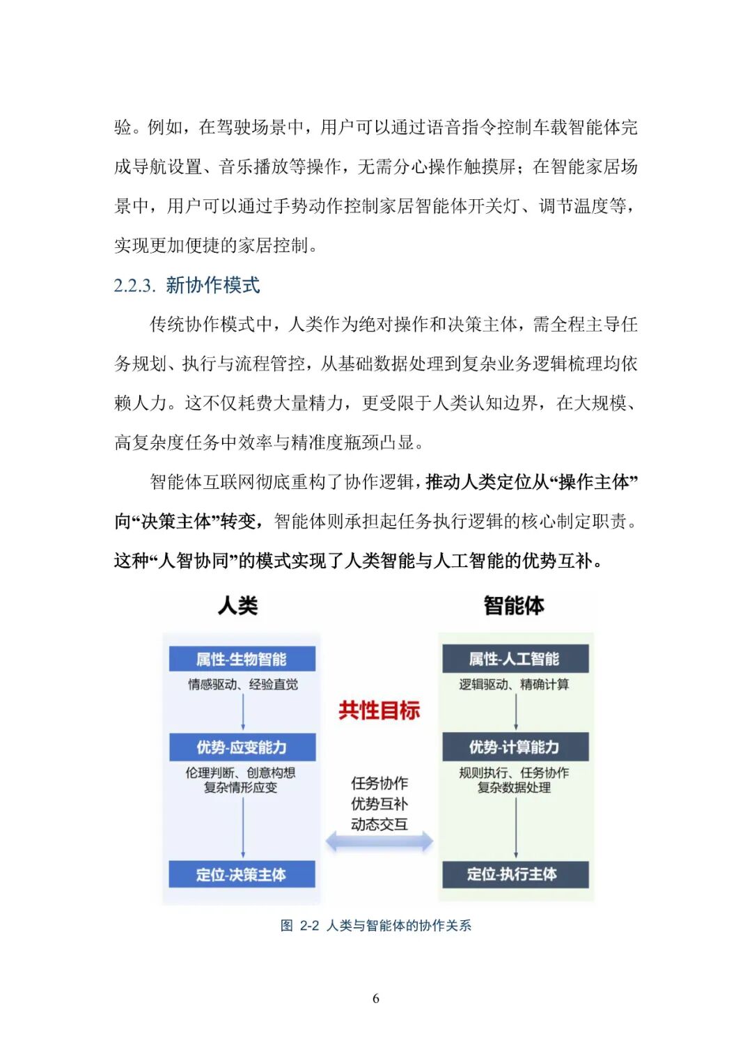 智能体通信_智能体互联网技术白皮书_AI智能体互联网发展历程