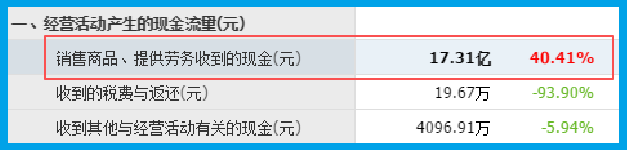 算力服务AI智能体低空经济_智能体通信
