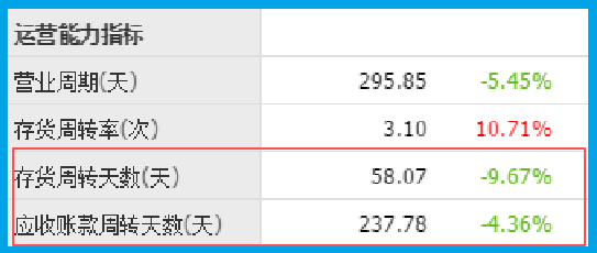 算力服务AI智能体低空经济_智能体通信