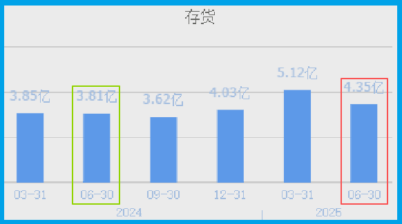 智能体通信_算力服务AI智能体低空经济