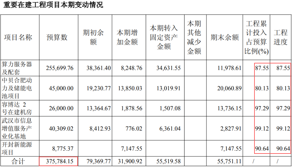 智能体通信_算力服务AI智能体低空经济