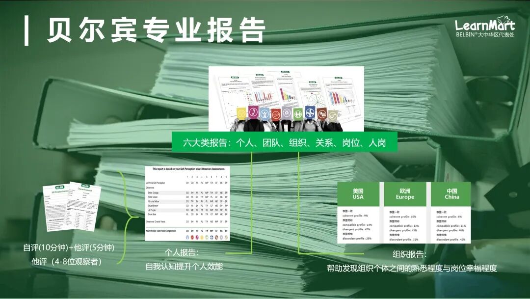 7个要点助力预测团队绩效