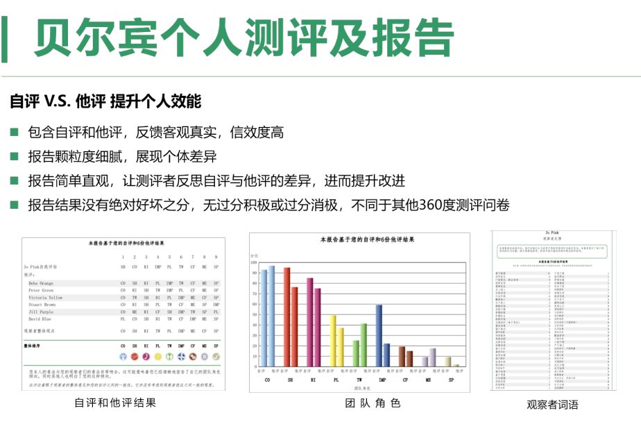 7个要点助力预测团队绩效