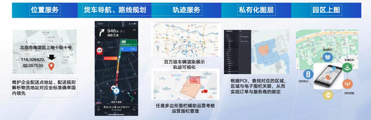 AI大模型赋能物流园区解决方案分享