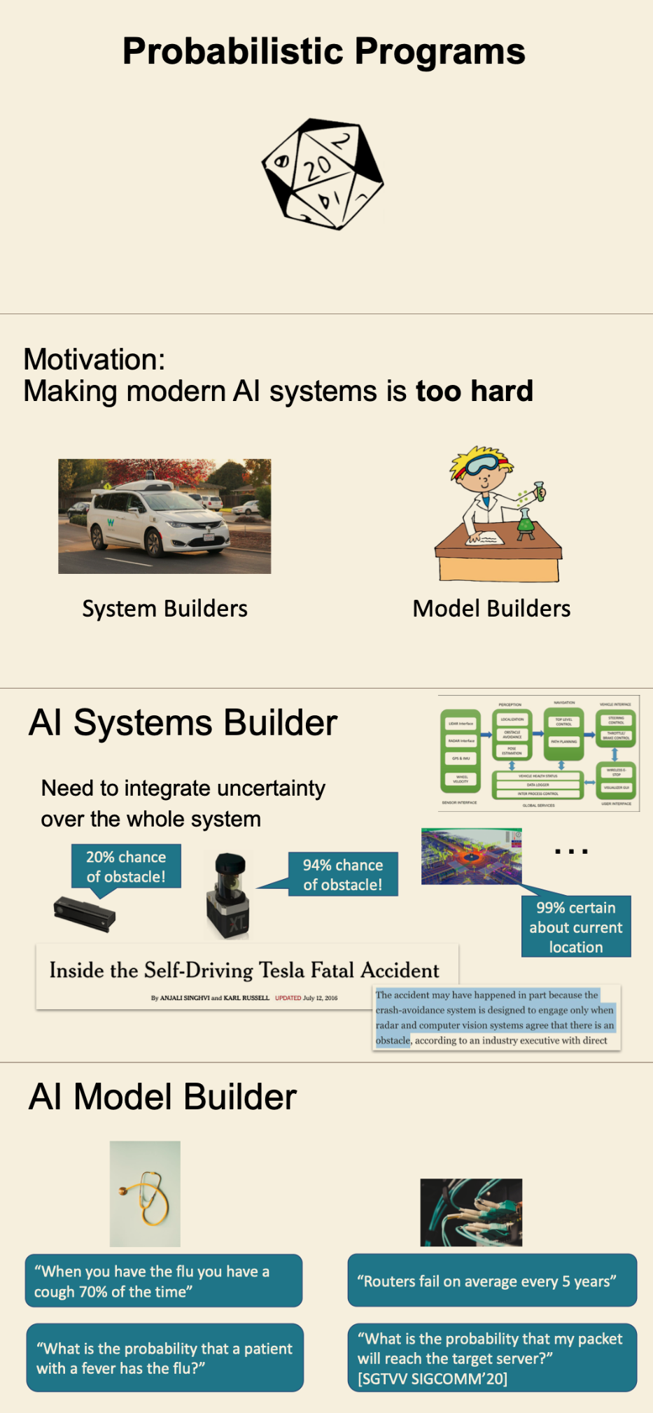 概率编程应该有什么高度？