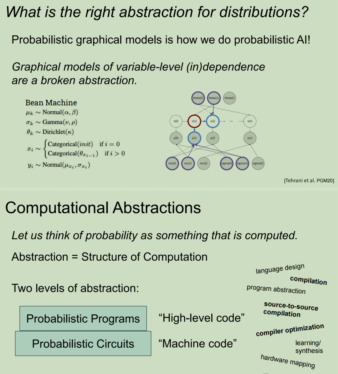 概率编程应该有什么高度？