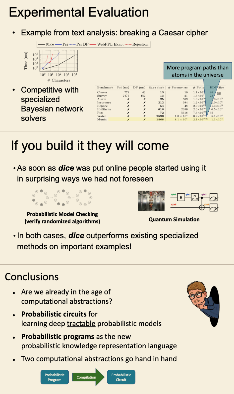 概率编程应该有什么高度？