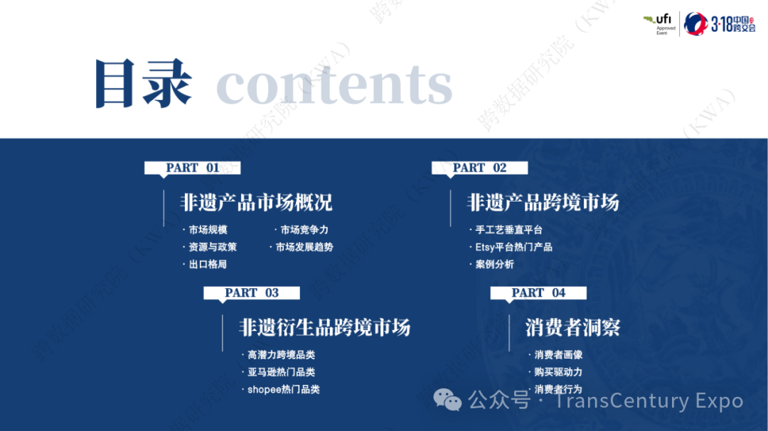 非遗跨境市场爆发式增长：千亿蓝海，这些品类正在全球热销！