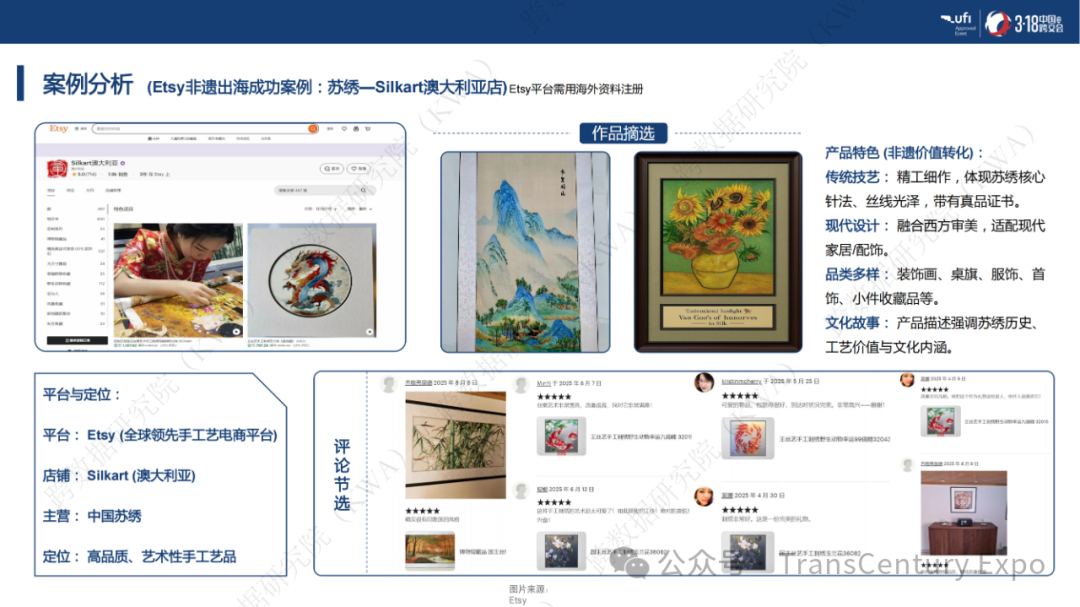 非遗跨境市场爆发式增长：千亿蓝海，这些品类正在全球热销！