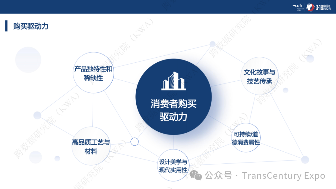 非遗跨境市场爆发式增长：千亿蓝海，这些品类正在全球热销！