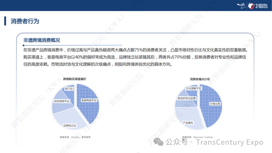 非遗跨境市场爆发式增长：千亿蓝海，这些品类正在全球热销！