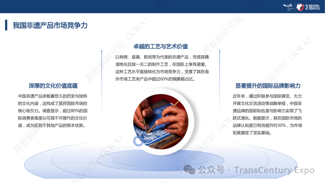 非遗跨境市场爆发式增长：千亿蓝海，这些品类正在全球热销！