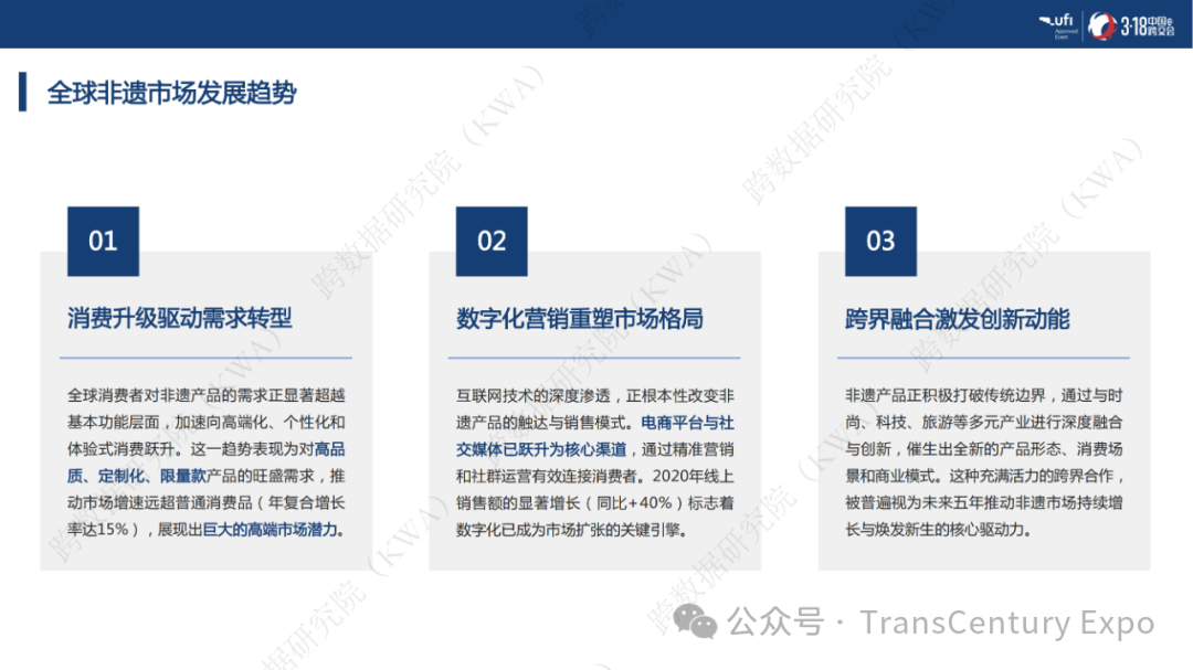 非遗跨境市场爆发式增长：千亿蓝海，这些品类正在全球热销！