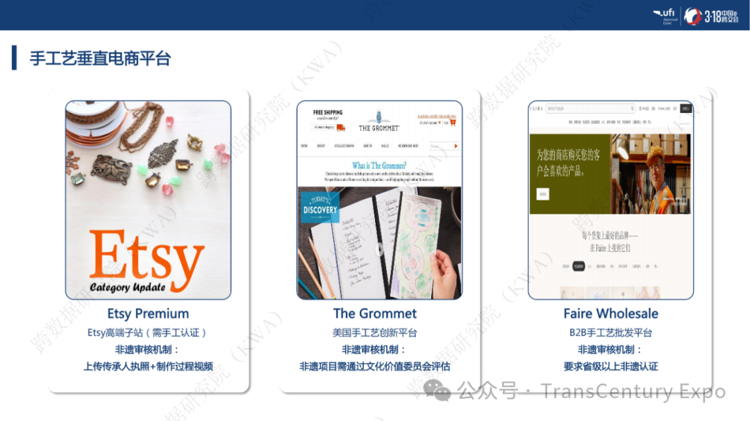 非遗跨境市场爆发式增长：千亿蓝海，这些品类正在全球热销！