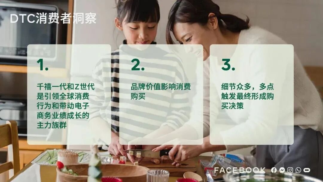 报告下载丨2021《DTC跨境电商白皮书》