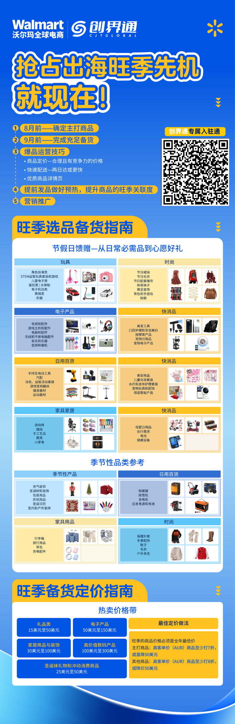 沃尔玛全球电商！跨境新商机！平台0年费！0月租！创界通专属入驻通道，新卖家最高可享75000美金优惠！