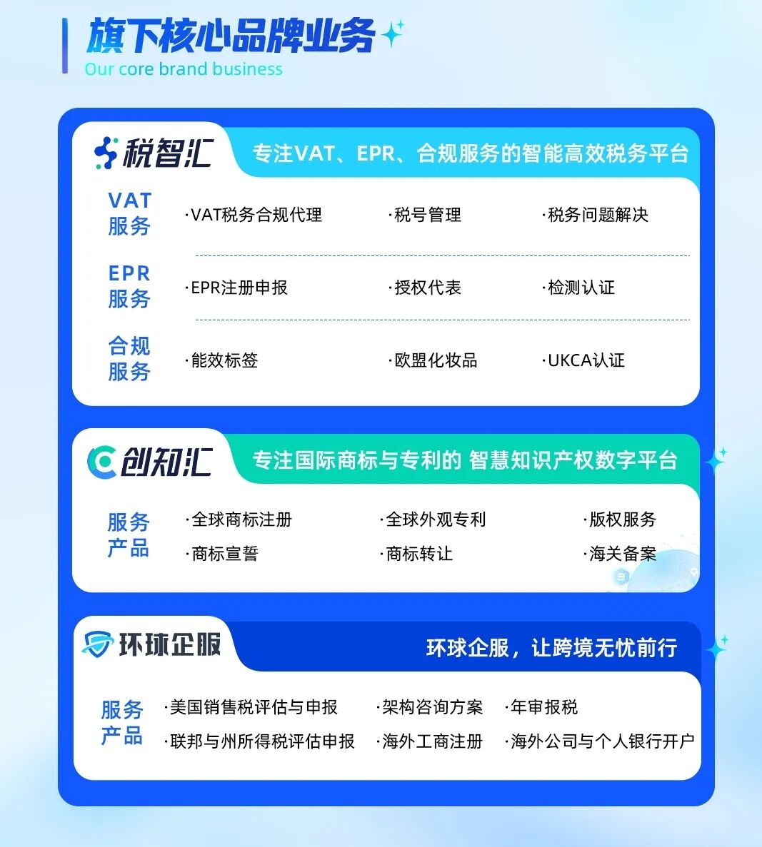 沃尔玛全球电商！跨境新商机！平台0年费！0月租！创界通专属入驻通道，新卖家最高可享75000美金优惠！