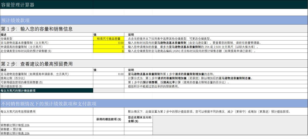 注意！亚马逊合规升级：美国站强制提交产地信息