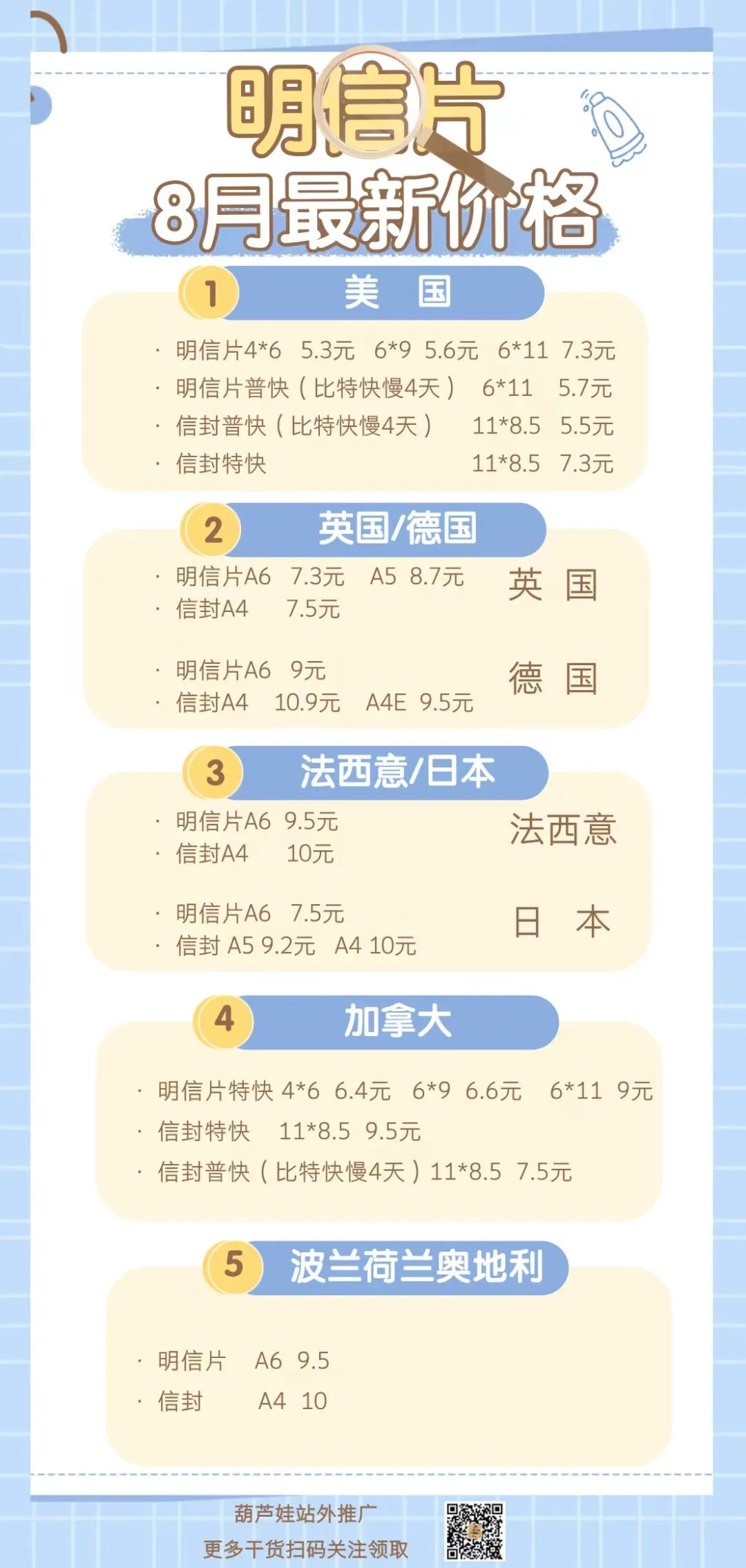 注意！亚马逊合规升级：美国站强制提交产地信息