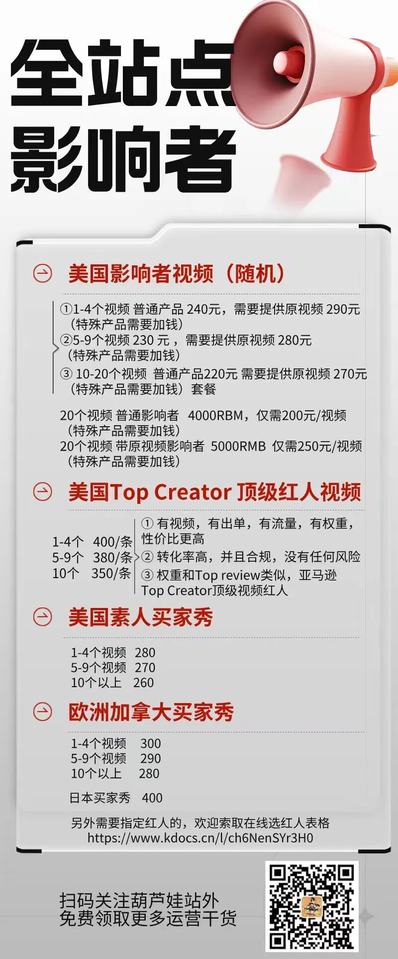 注意！亚马逊合规升级：美国站强制提交产地信息