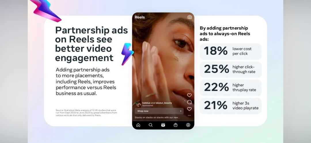 Google和Meta已经告诉你怎么投广告了，你还不知道？ #1