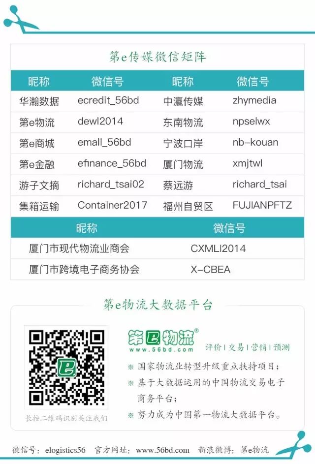 【商务信用】全国首批跨境电商物流服务商信用评级示范企业在佛山授牌