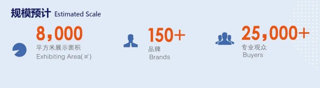 跨境带来蜕变——中国（上海）国际运动用品跨境展强势出击