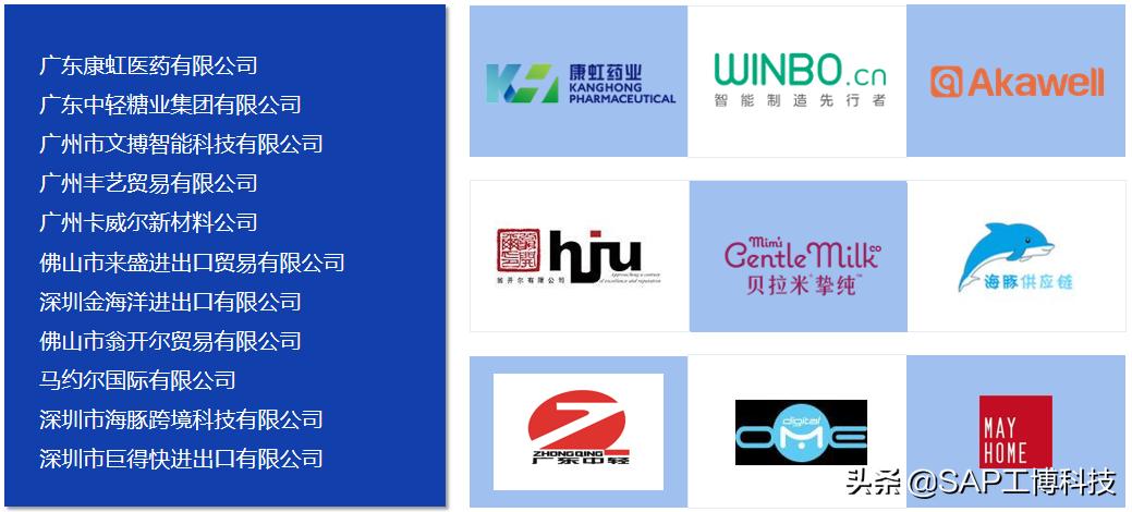 通途ERP 外贸企业用哪个ERP实用？常见的外贸企业软件有哪些