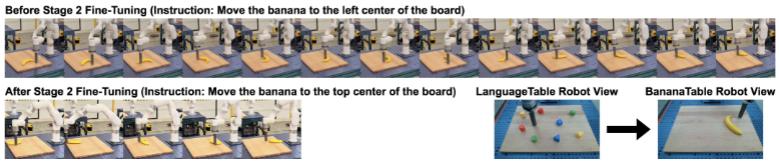 从模仿到自学：DeepMind如何让机器人自己学会新技能