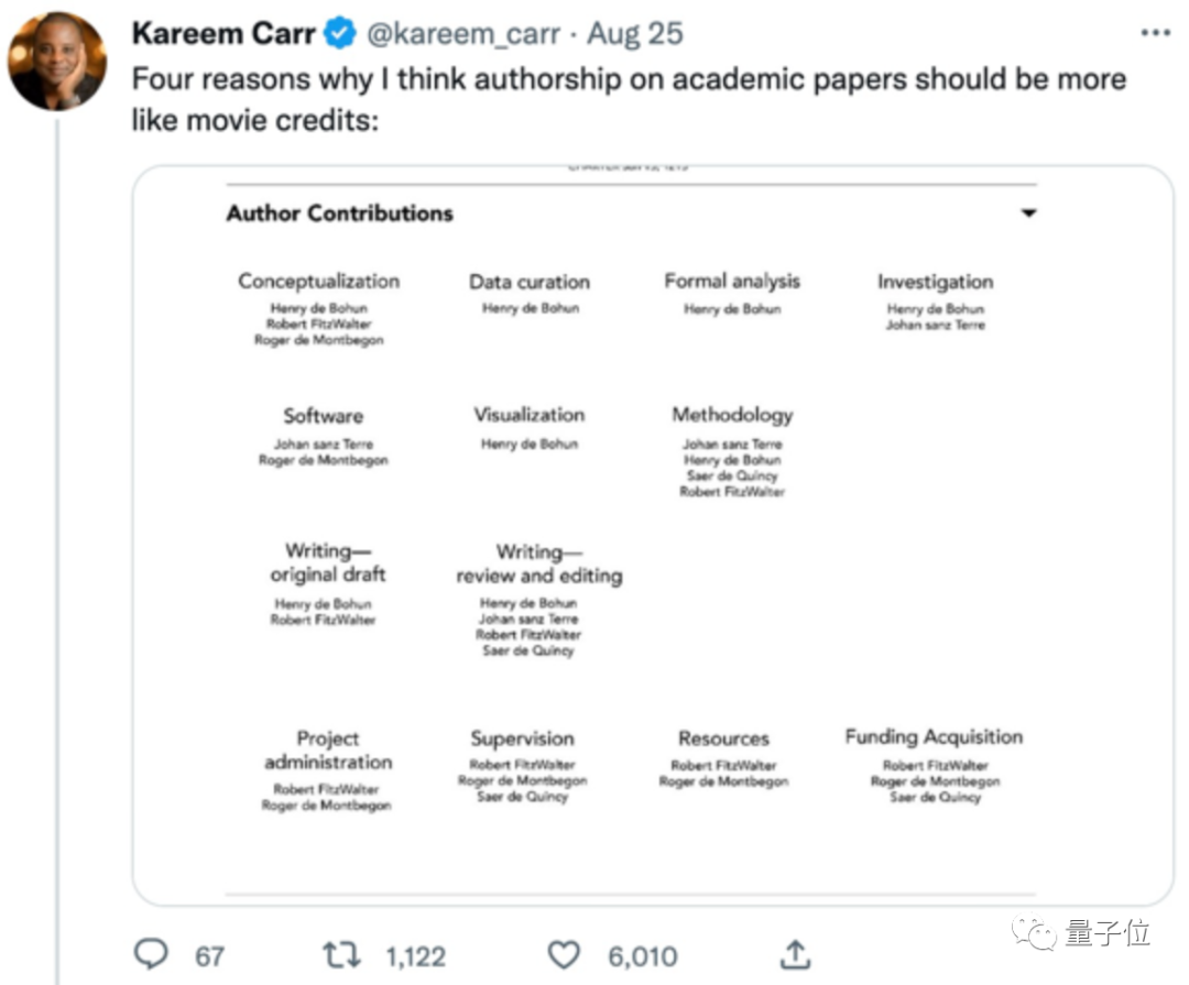 在83个任务训练中比Adam更快！谷歌大脑新优化器VeLO：自己调整超参数，自适应不同任务