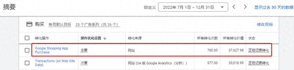 Shopify插件推荐 Google Ads – Shopify – B2C 增强型转化 – 精准记录您的订单数和订单金额