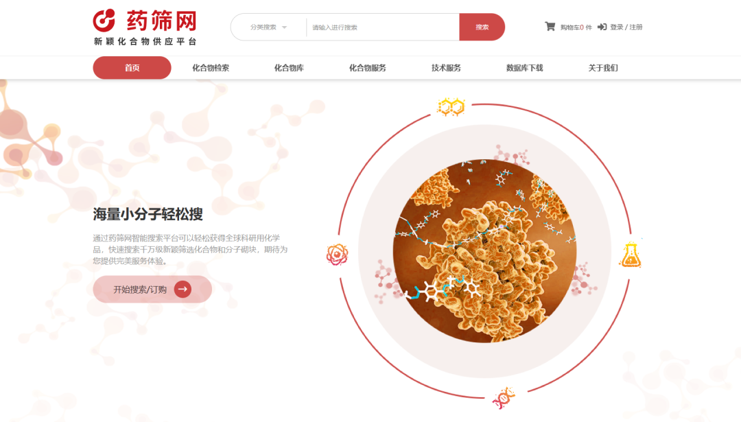 药筛网，药物发现百科全书！