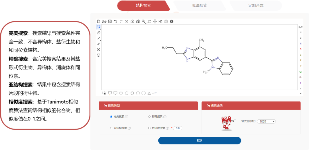 药筛网，药物发现百科全书！