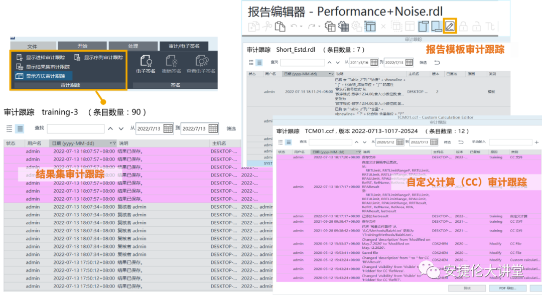 日志和审计跟踪，你真的分清楚了吗~