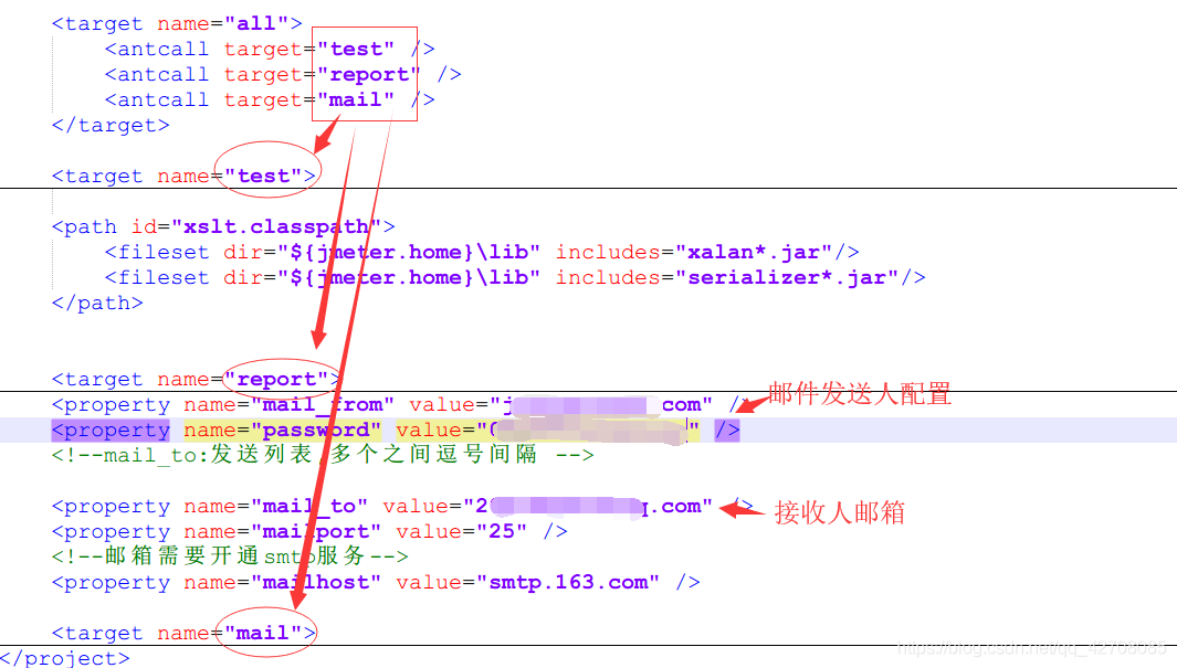 持续集成：jmeter+ant+jenkins搭建接口自动化测试环境