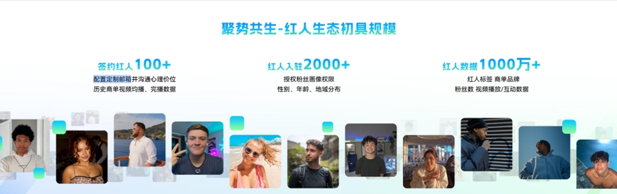 AI如何让品牌与世界“一拍即合”？首个AI驱动的程序化红人交易平台来了！