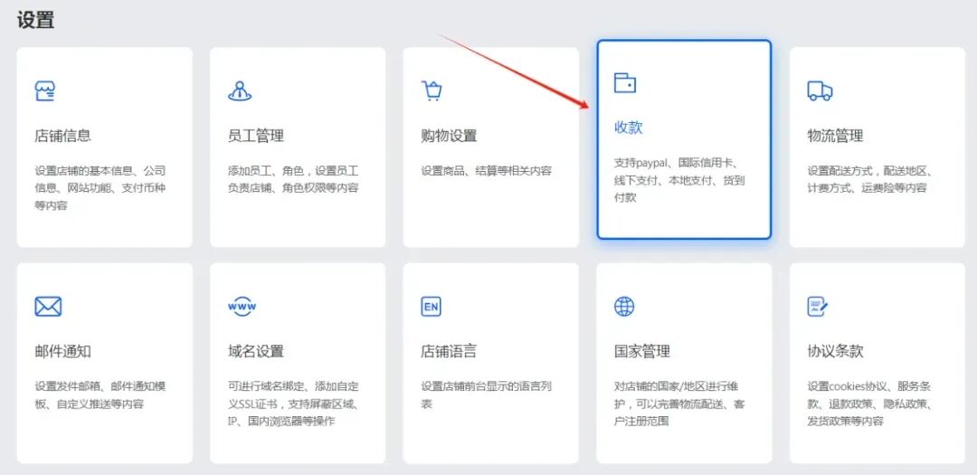 打造高转化独立站：11个核心优化板块解析