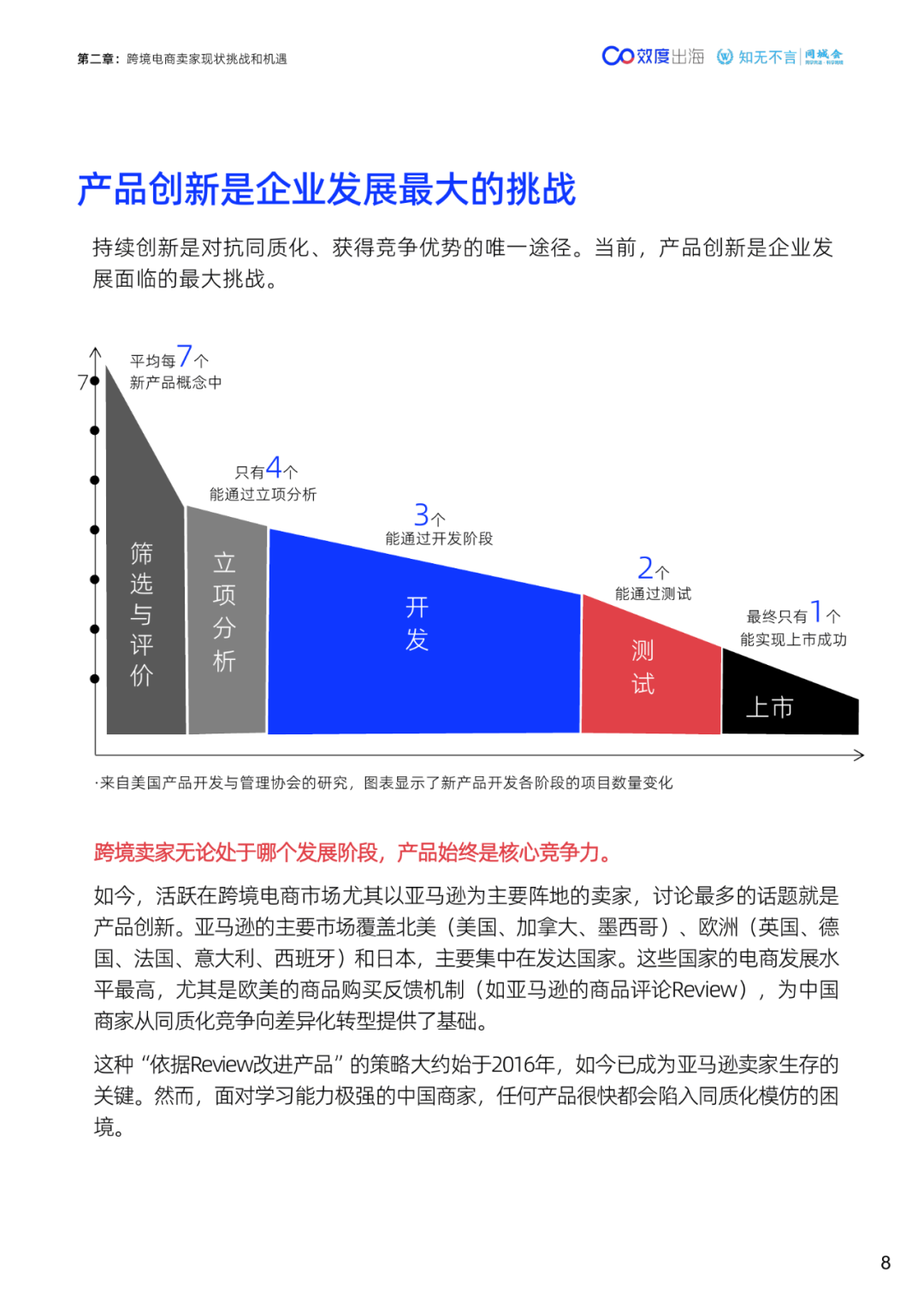 65页|2024年跨境电商产品创新能力白皮书