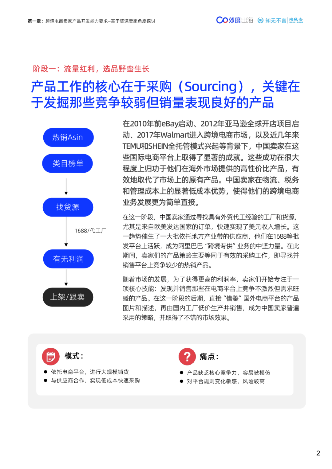 65页|2024年跨境电商产品创新能力白皮书