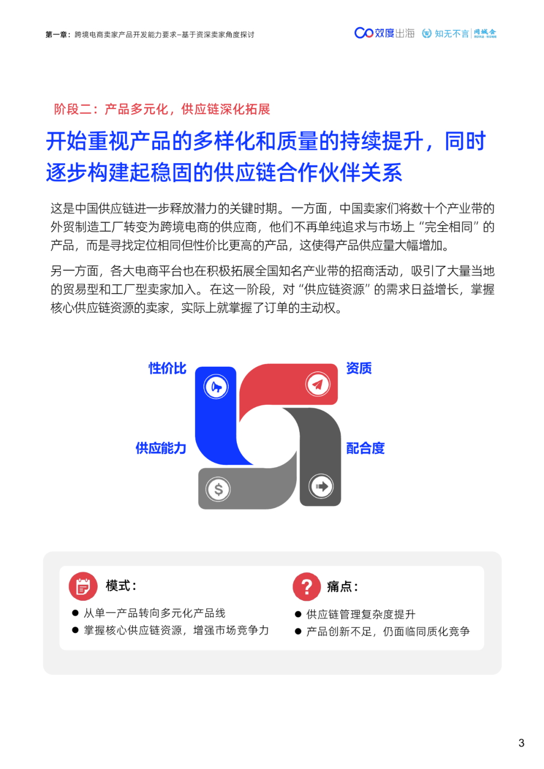 65页|2024年跨境电商产品创新能力白皮书