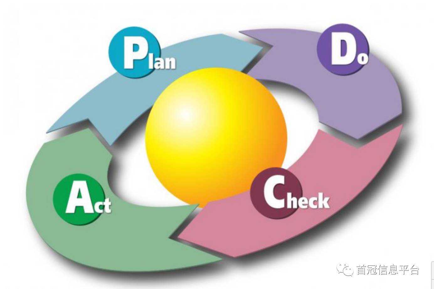 财务管理工作中的这些逻辑与工具你知道吗？
