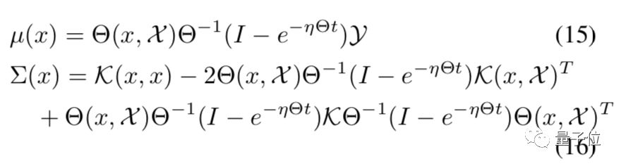 谷歌大脑发现神经网络的“牛顿法”：网络足够宽，就可以简化成线性模型
