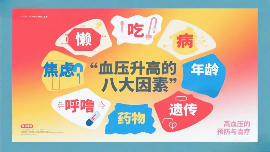 健康身边的“高家四杀手”——高血压健康管理