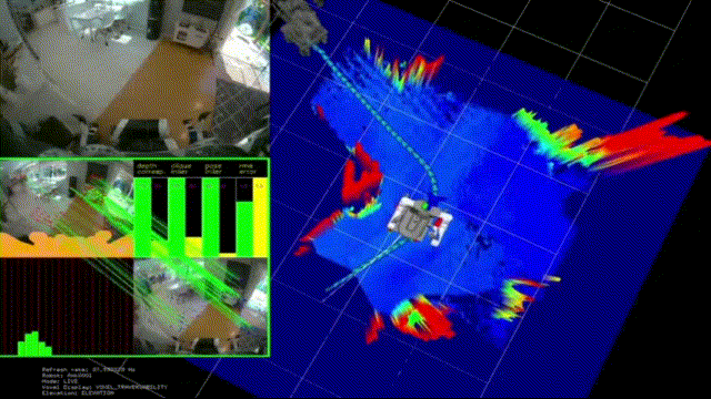 丰田研究院新型机器人技术，通过VR可执行85%的相对复杂的人类级任务！