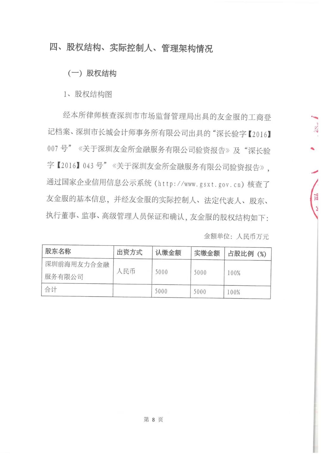 友金服2018年度合规性审查报告正式发布
