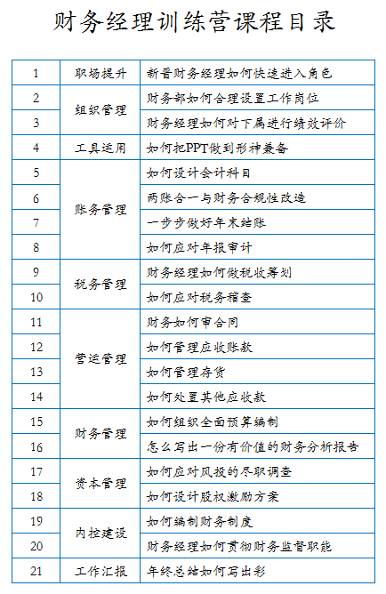 原创 | 悲哀的财务合规性改造